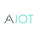 AVI JAPAN OPPORTUNITY TRUST PLC logo